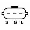 GENERATORIUS